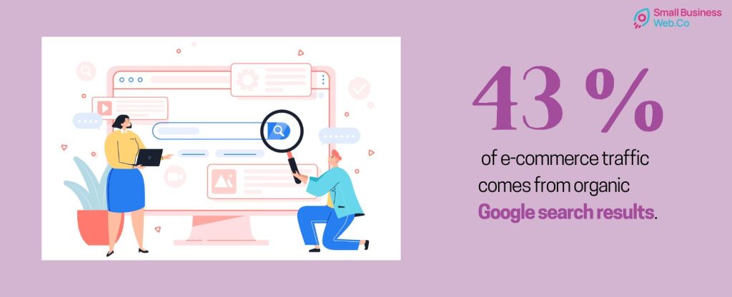 E-commerce SEO Strategies for Small Businesses - E-Commerce Traffic -Small-Business Web.