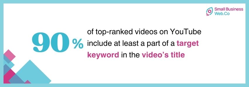 YouTube SEO Best Practices for Small Businesses - YouTube Keyword Statistics - SmallBusinessWeb
