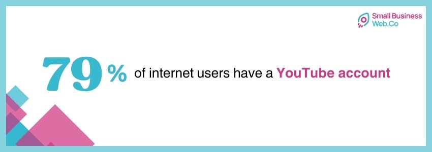Alt text - YouTube SEO Best Practices for Small Businesses - YouTube Statistics - SmallBusinessWeb
