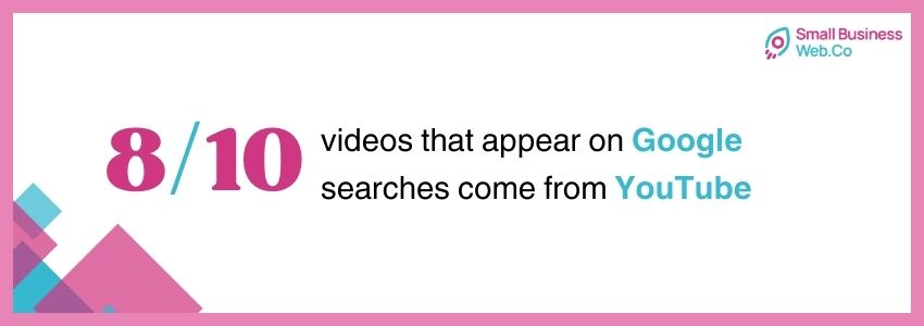 YouTube SEO Best Practices for Small Businesses - YouTube Videos Statistics - SmallBusinessWeb