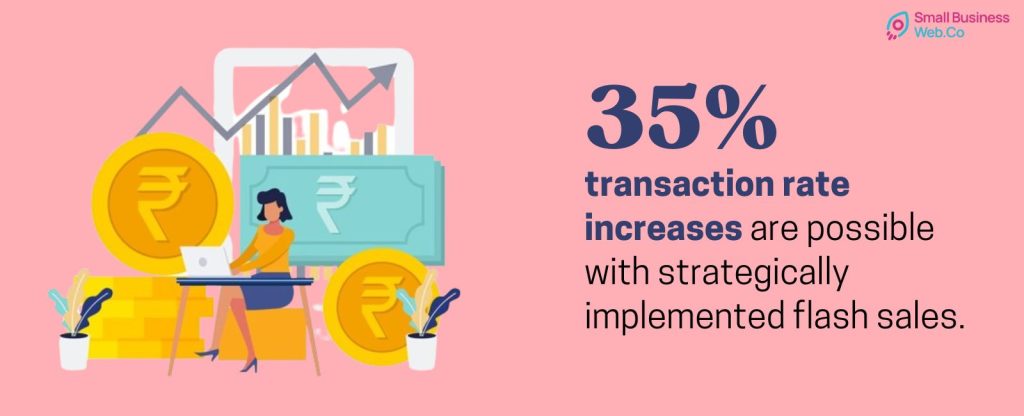 35% transaction rate increases are possible in flash Sales -  SmallBusinessWeb