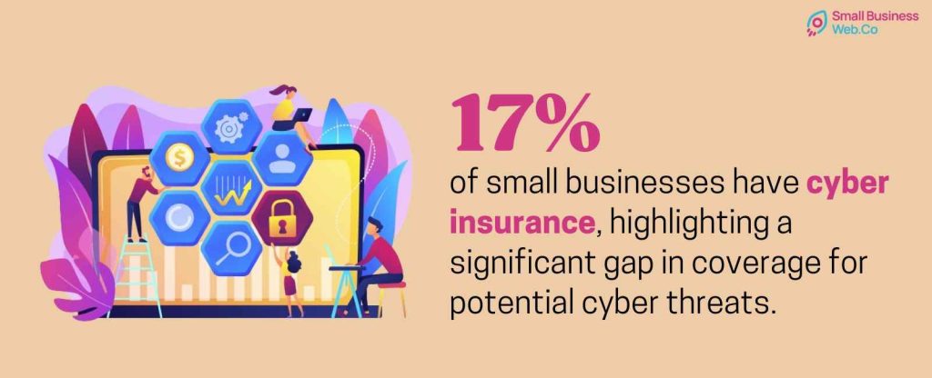 Essential Cybersecurity Trends (cyber insurance for small businesses) - SmallBusinessWeb