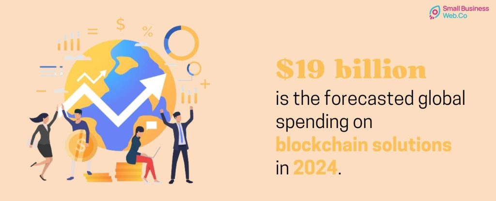 Impact of Blockchain Technology on Secure Web Development(19 billion dollar is global spending on block chain solluctions in 2024) - SmallBusinessWeb
