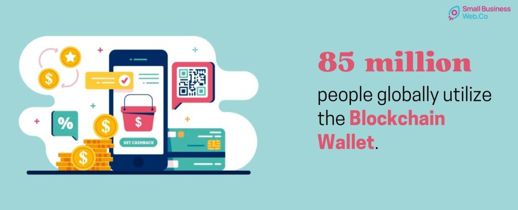 Impact of Blockchain Technology on Secure Web Development(85 Million People Globally  Utilize the blockchain wallet) - SmallBusinessWeb