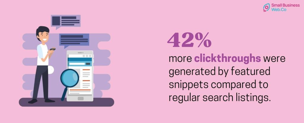 Rise of Featured Snippets (More Click through rate was Generated  by  Featured Snippets) - SmallBusinessWeb