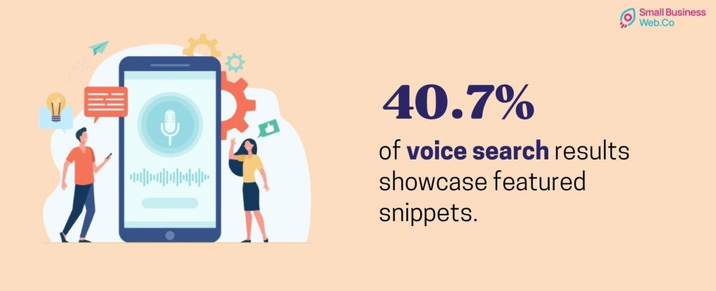 Rise of Featured Snippets (voice search results Showcase Featured Snippets) - SmallBusinessWeb